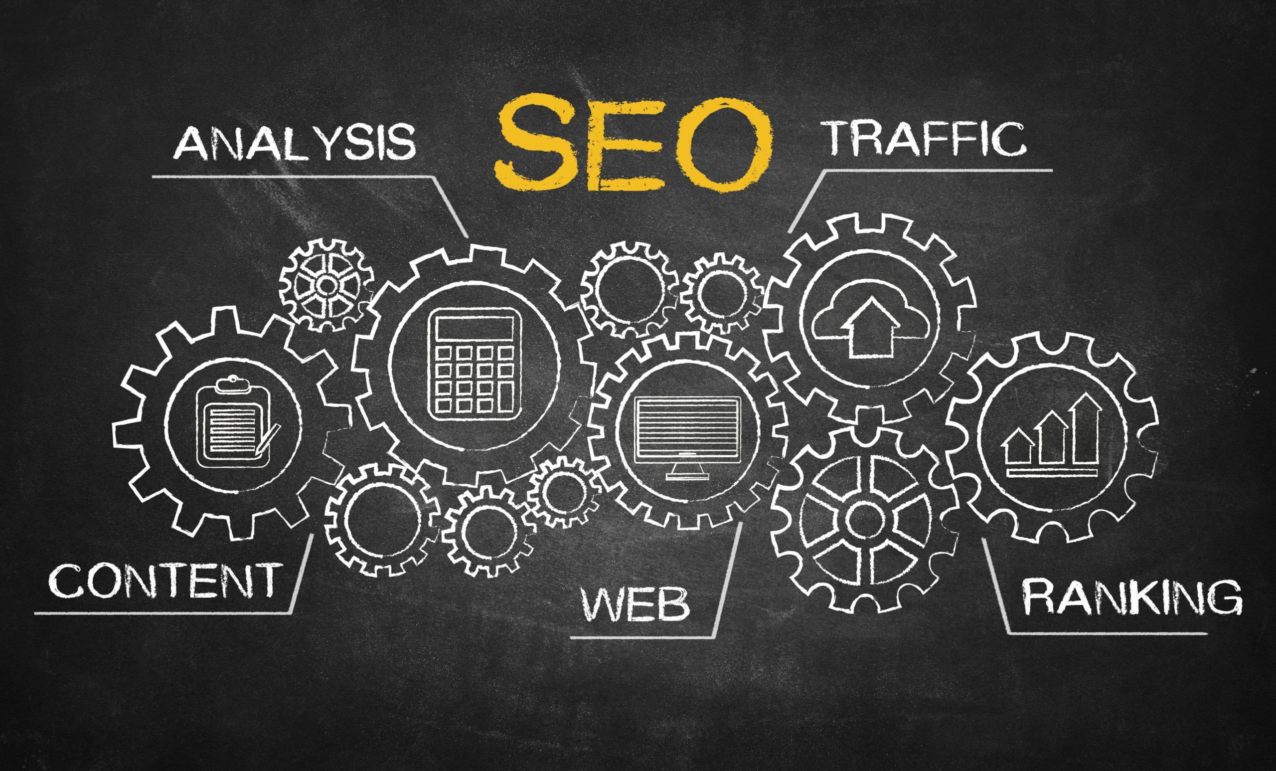 SEO Agency in Denver